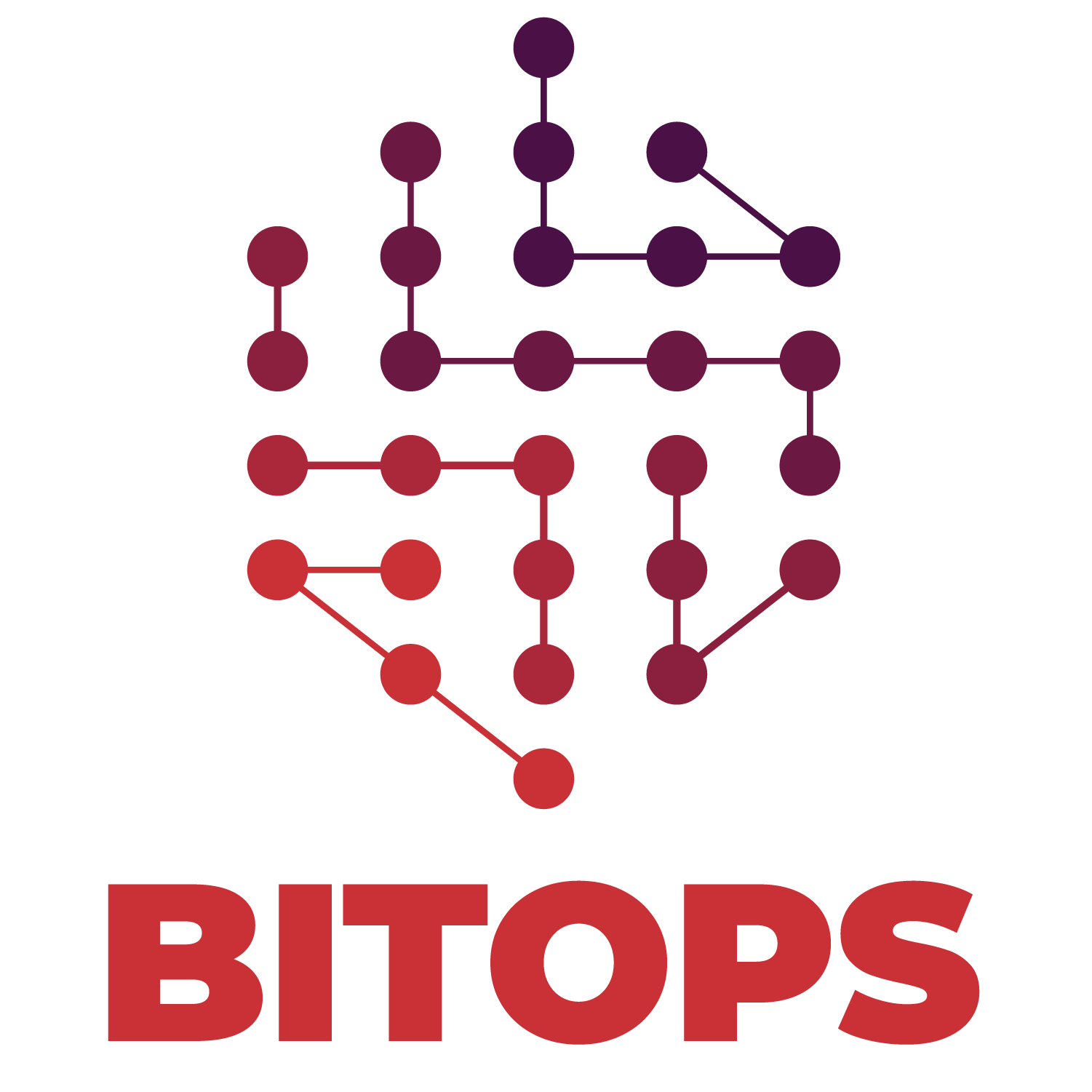 Bitops Bitovi - Premium Vintage Image Gallery - High Resolution